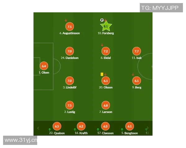 马竞今日训练动态汉茨科因孩子出生缺席卡尔多索未现身国家队训练 马竞今日训练动态汉茨科因孩子出生缺席卡尔多索未现身国家队训练